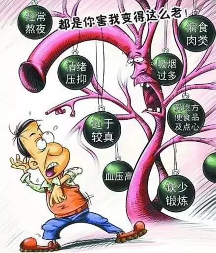 動脈粥樣硬化——從頭到腳，血管需要您的呵護